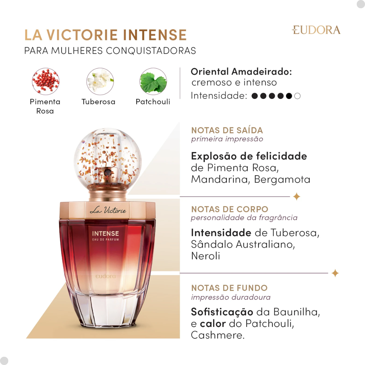 LA VICTORIE INTENSE EAU DE PARFUM 75ML