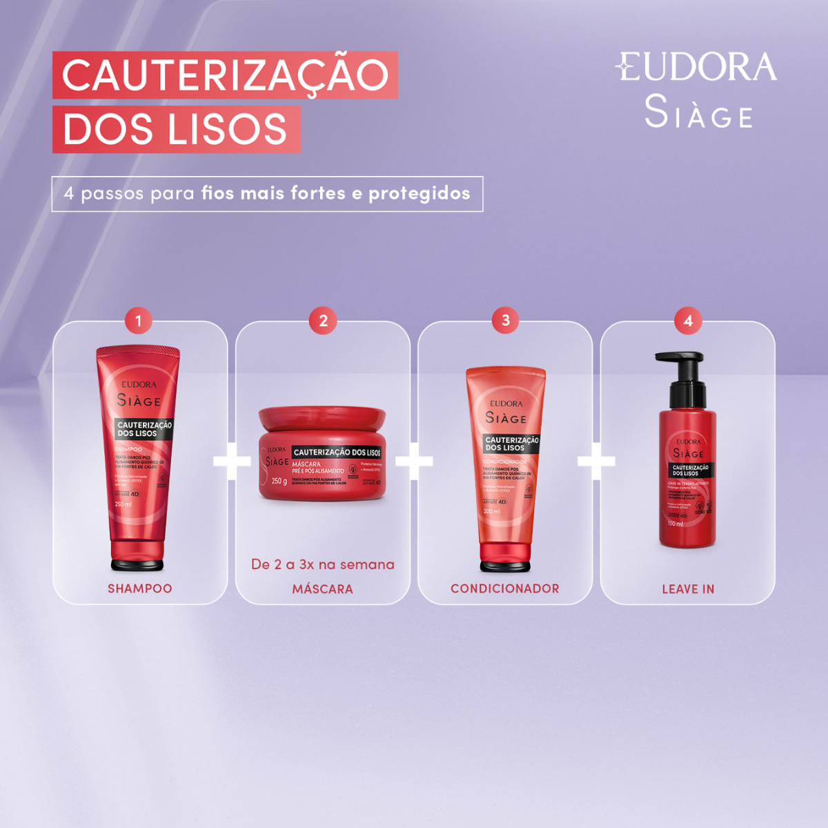 COMBO CAUTERIZAÇÃO DOS LISOS SHAMPOO 250ML COND 200ML