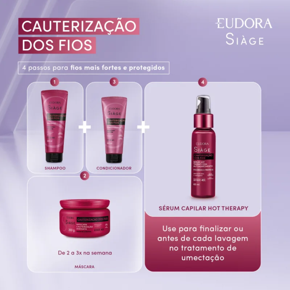 SÉRUM CAPILAR SIÀGE HOT THERAPY CAUTERIZAÇÃO DOS FIOS 60ML