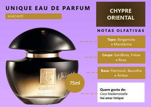 EUDORA UNIQUE EAU DE PARFUM 75ML