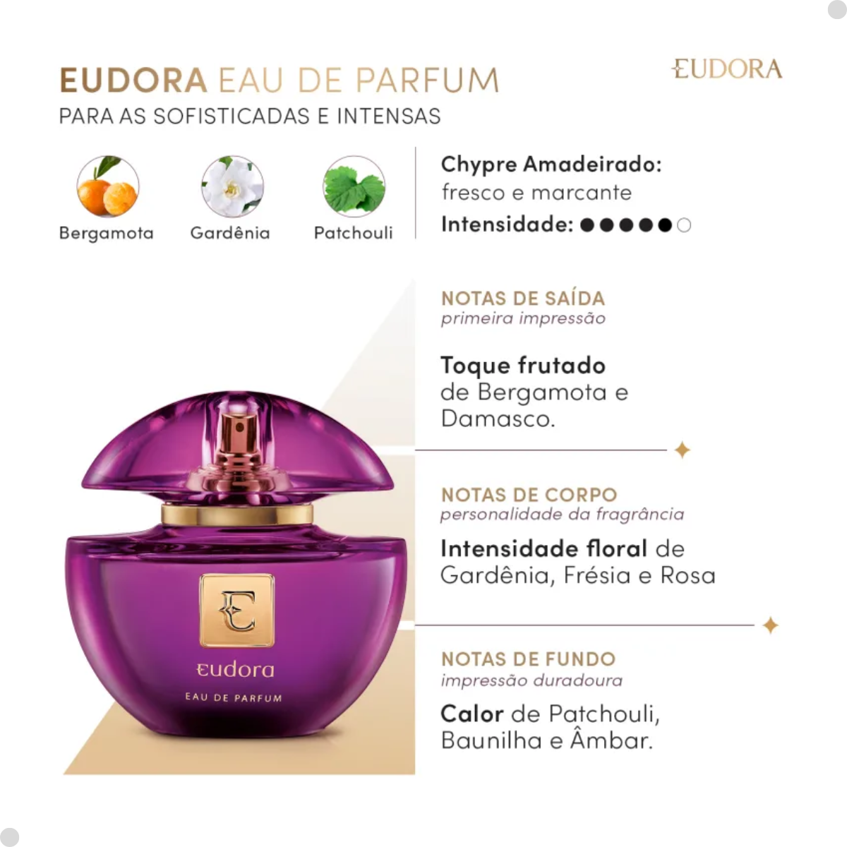 EUDORA EAU DE PARFUM 75ML