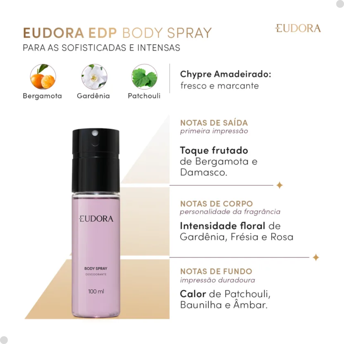 KIT 3 BODY SPRAY DESODORANTE EUDORA 100ML