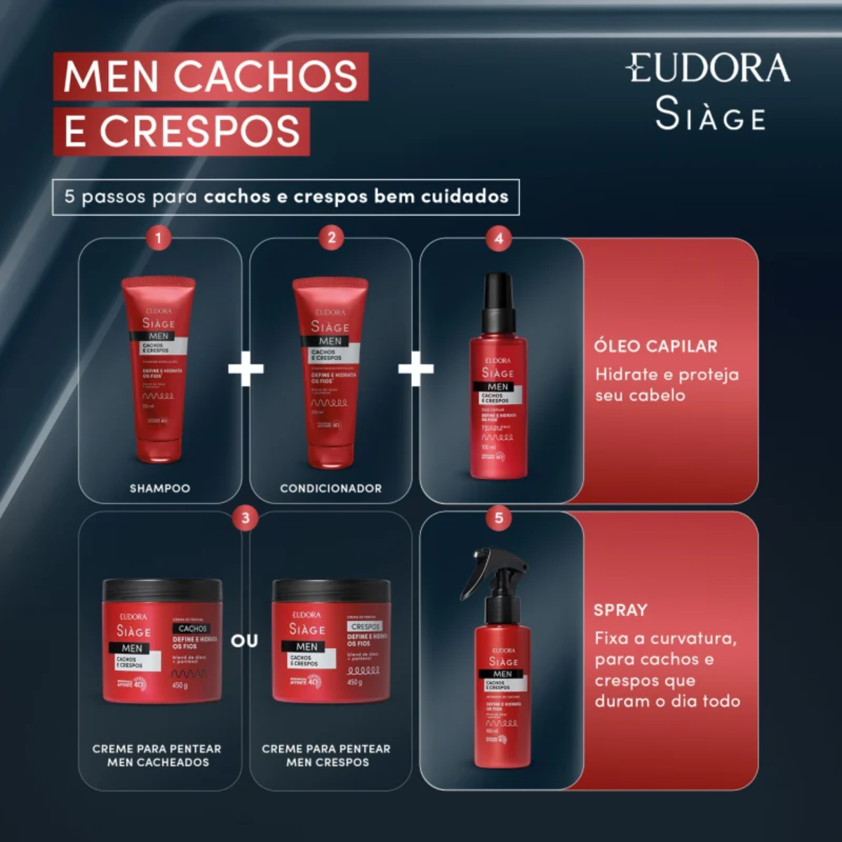CREME PARA PENTEAR SIÀGE MEN CACHEADOS 450G