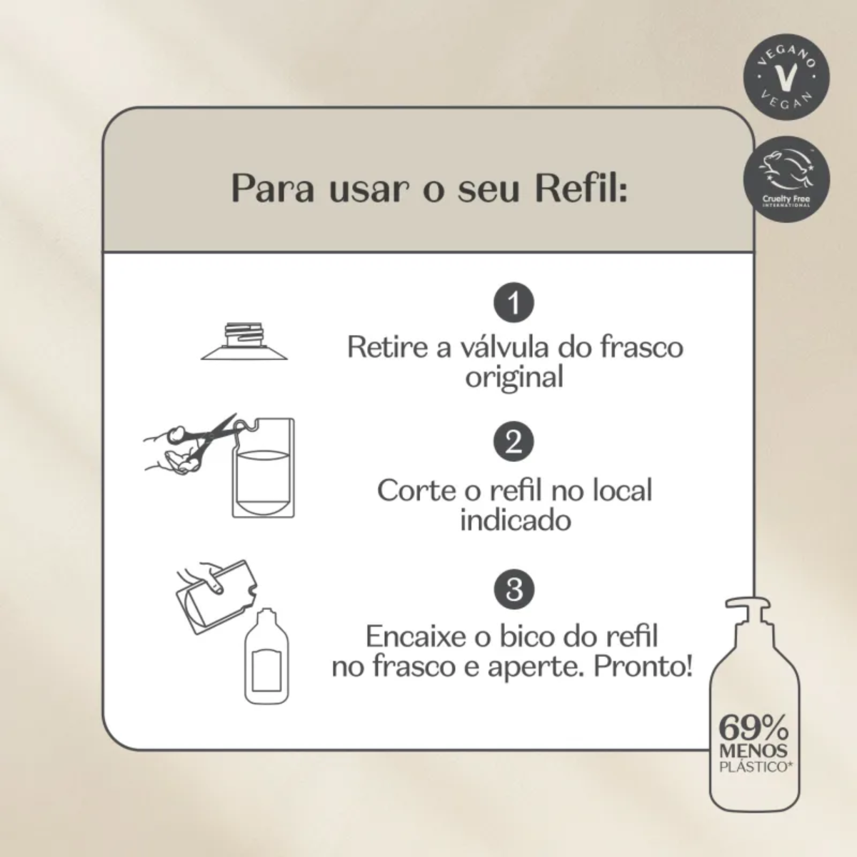BOTICÁRIO REFIL LOÇÃO HIDRATANTE DESODORANTE CORPORAL CUIDE-SE BEM CEREJA LIVRE 350ML