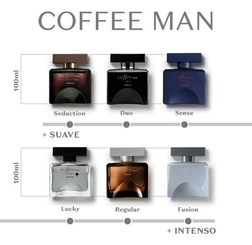 COFFEE LUCKY MASCULINO DESODORANTE COLÔNIA 100ML