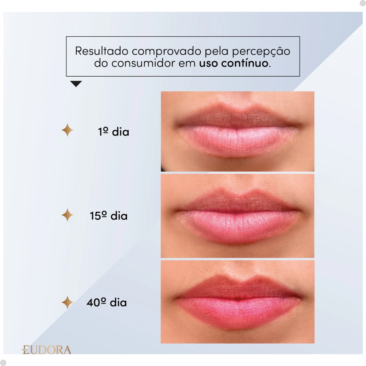 BATOM LÍQ VER IMPRESCINDÍVEL EUDORA GLAM DUO CLINICAL 3,5G
