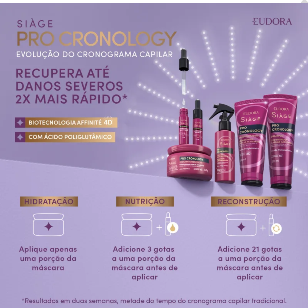 COMBO SIÀGE PRO CRONOLOGY CRONOGRAMA CAPILAR ACELERADO COMPLETO (4 ITENS)