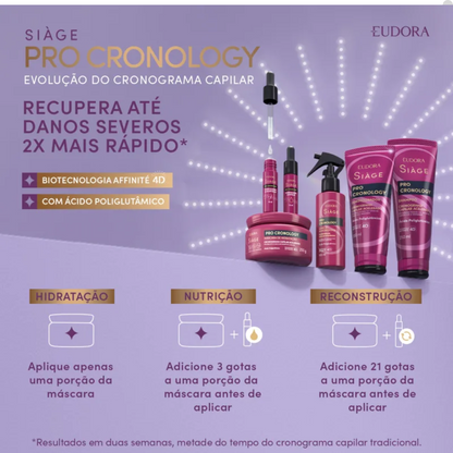 COMBO SIÀGE PRO CRONOLOGY CRONOGRAMA CAPILAR ACELERADO COMPLETO (4 ITENS)