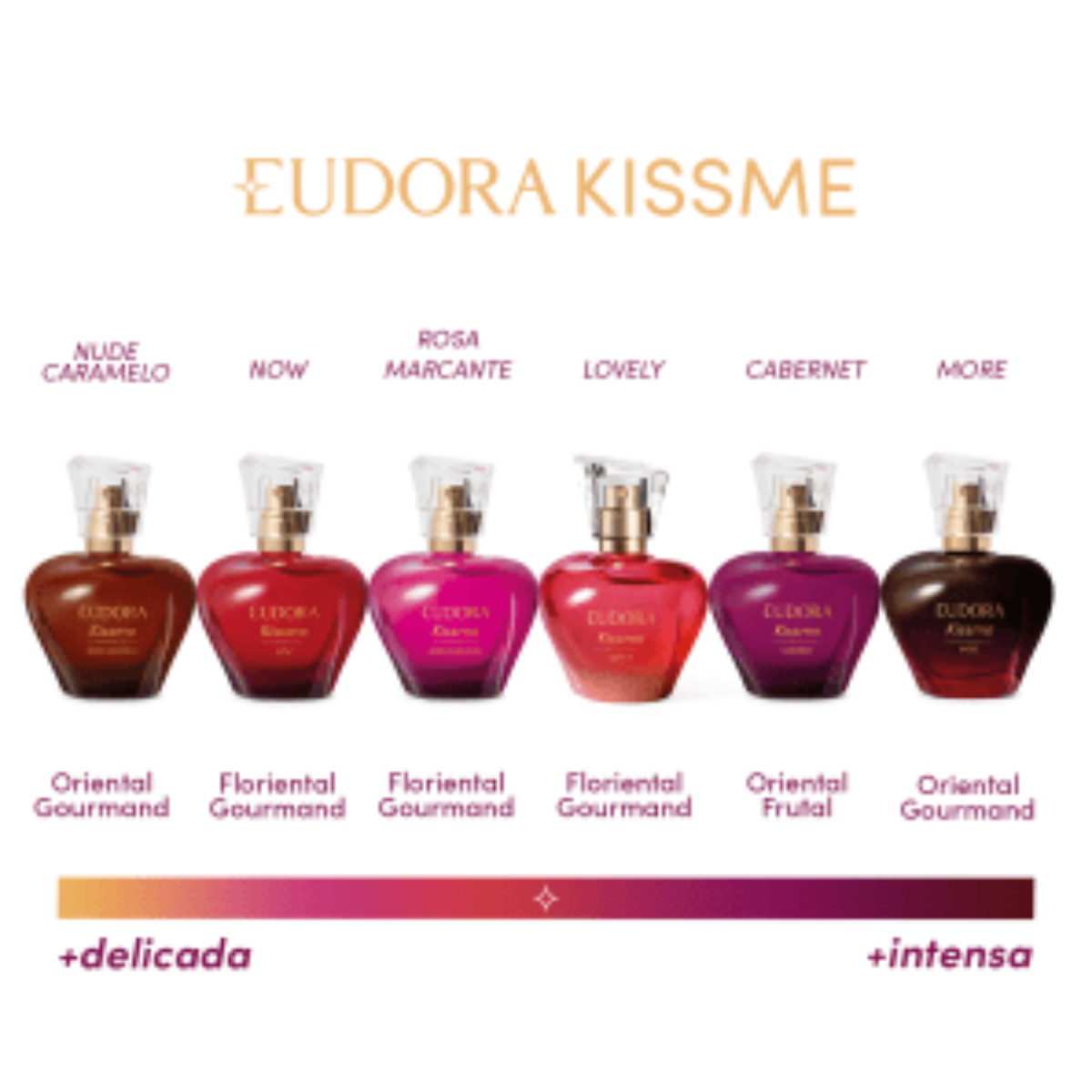 KISS ME ROSA MARCANTE COLÔNIA DESODORANTE 50ML