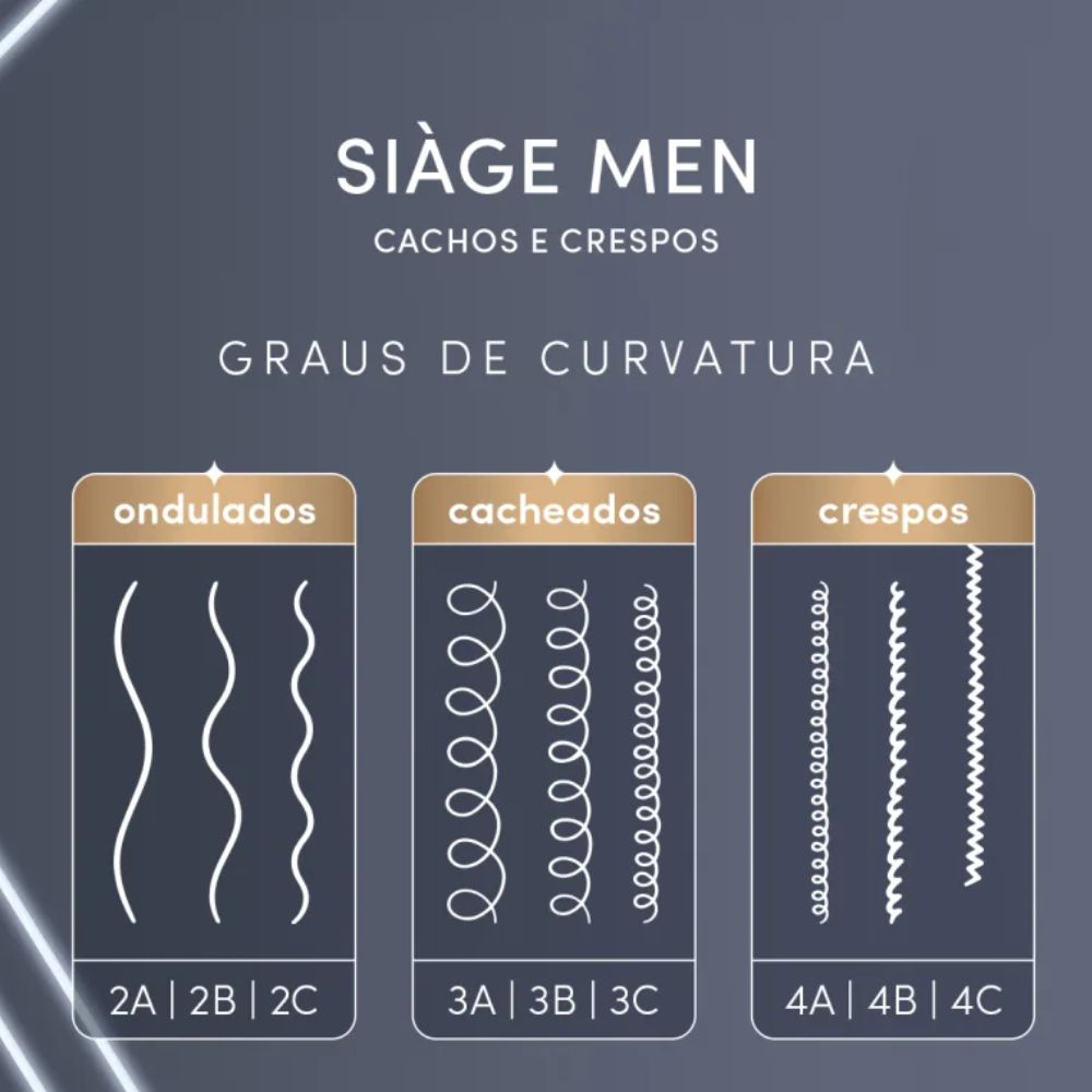 ÓLEO CAPILAR SIÀGE MEN CACHOS E CRESPOS 100ML