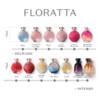 FLORATTA RED BLOSSOM DESODORANTE COLÔNIA 75ML