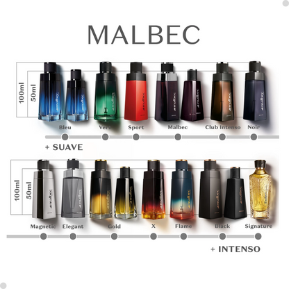 MALBEC MAGNETIC DESODORANTE COLÔNIA, 100ML