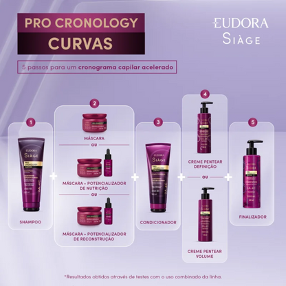 FINALIZADOR CRONO.JELLY SIÁGE PRO CRONOLOGY CURVAS 300ml