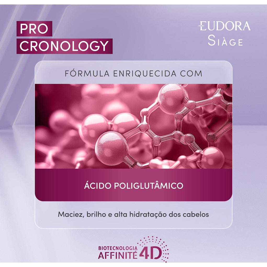 CONDICIONADOR SIÀGE PRO CRONOLOGY 200ML