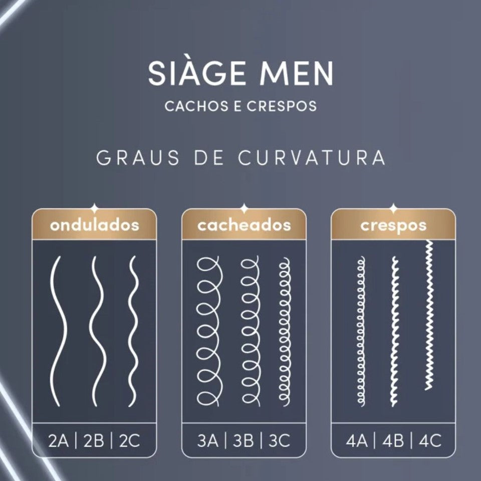 COMBO SIÀGE MEN CACHEADO (5 ITENS)
