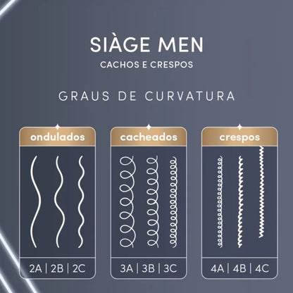 COMBO SIÀGE MEN CACHEADO (5 ITENS)