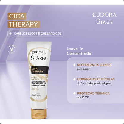 COMBO SIÀGE CICA THERAPY: MÁSCARA CAPILAR 250G + LEAVE-IN 100ML