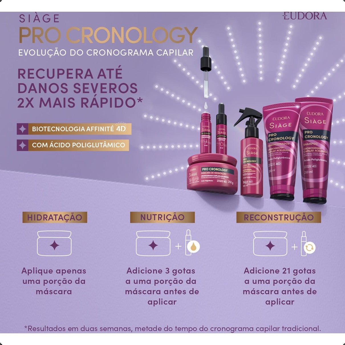 KIT PRO CRONOLOGY: SHAMPOO + COND + KIT CRONOGRAMA CAPILAR
