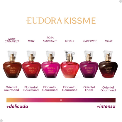 LOÇÃO HIDRATANTE DESODORANTE CORPORAL EUDORA KISS ME LOVELY 100ML